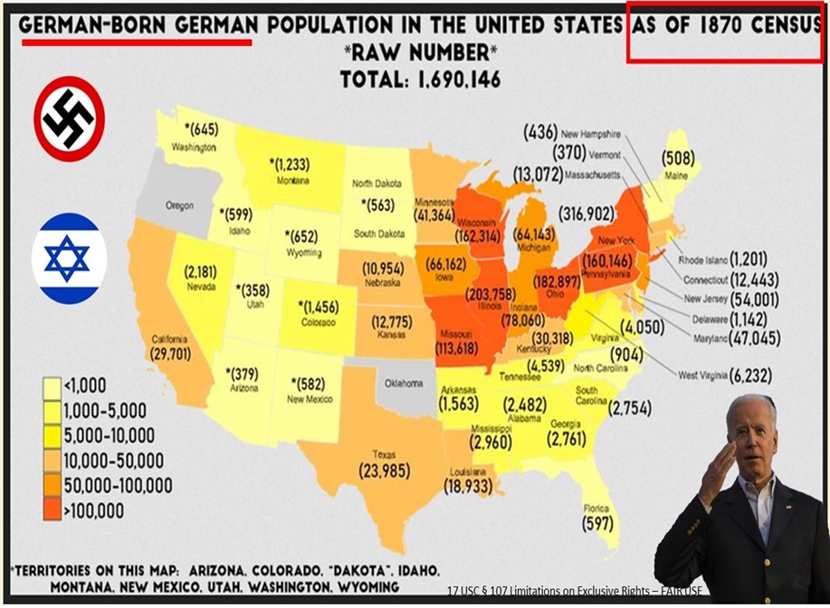 Germany Immigrant Occupation